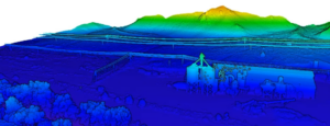 LiDAR Scan