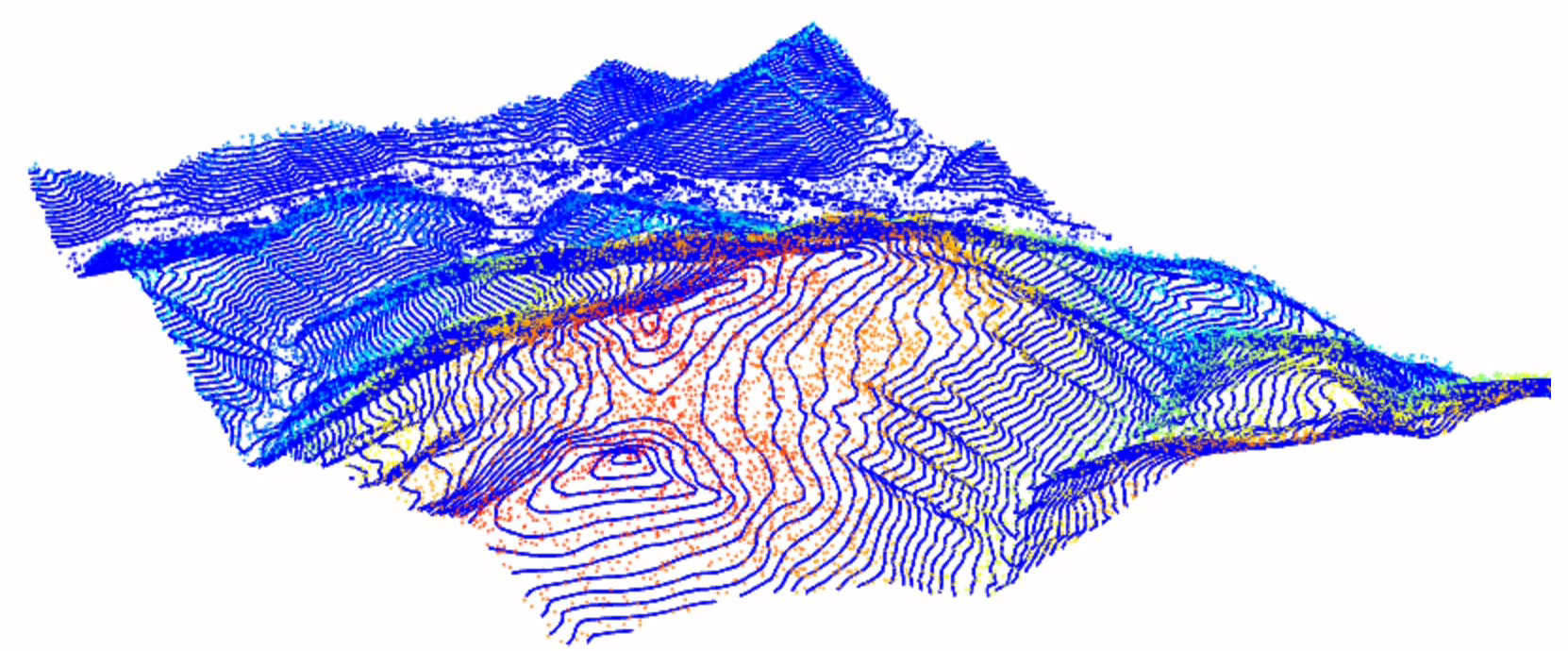 3D topographic contour lines visualization